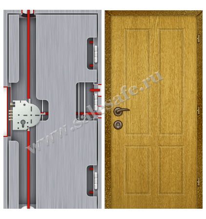 Vzlomostojkaya Stalnaya Dver Fortus 504 Sejl Sejf